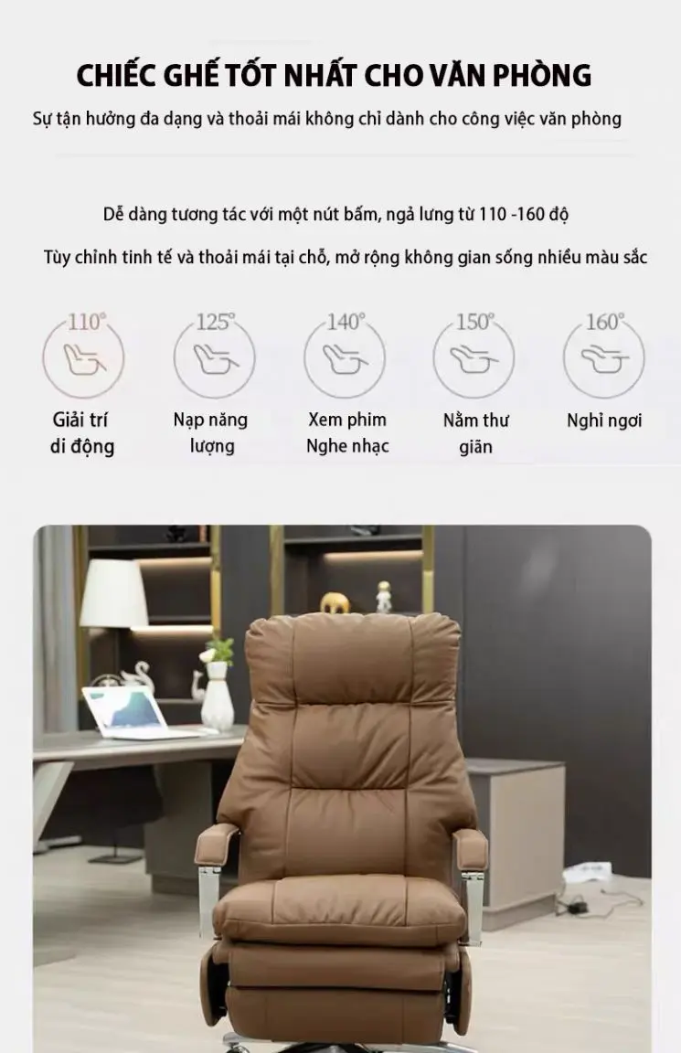 5 vị trí ngả phù hợp với 5 trạng thái hoạt động khác nhau